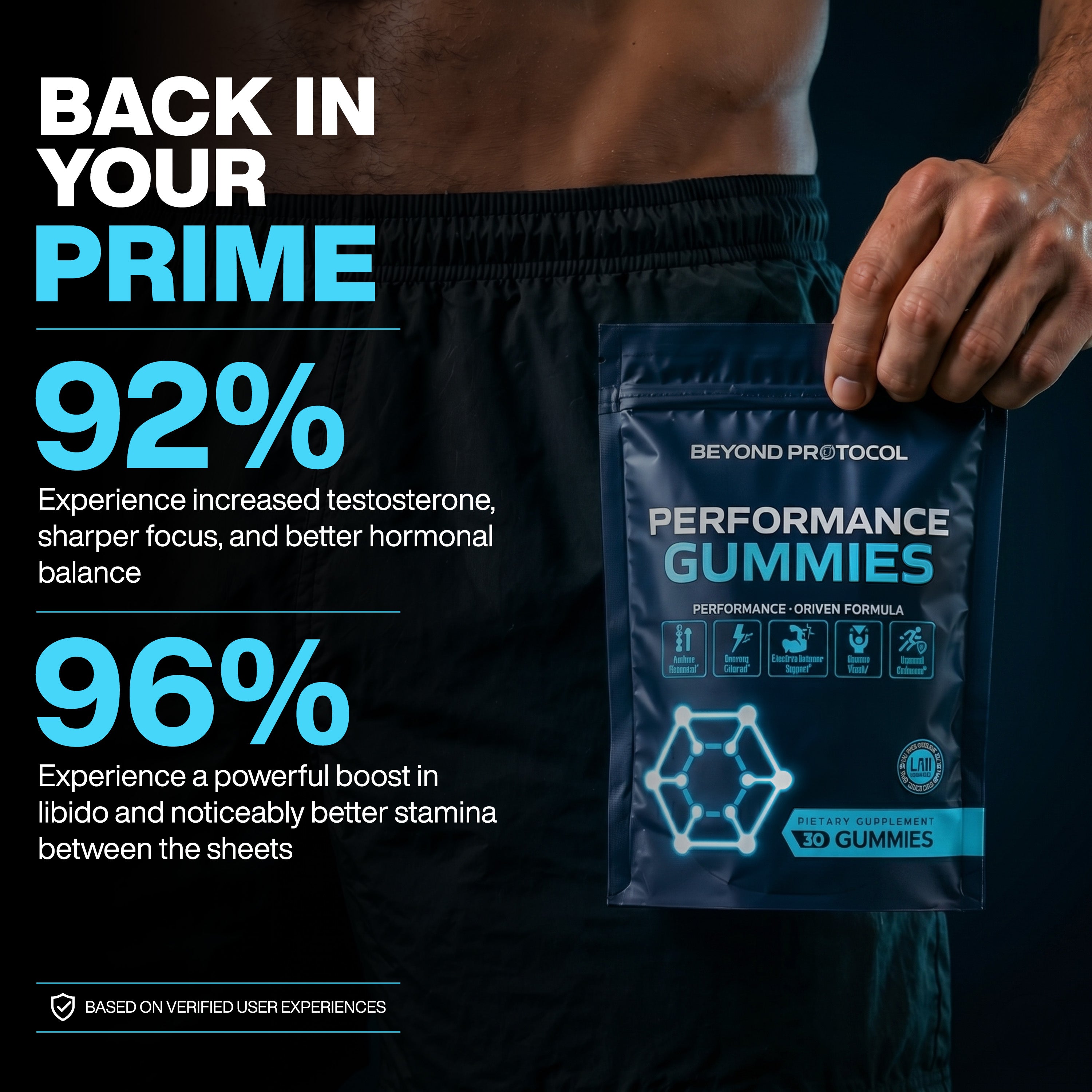 Performance Gummies. Men's 8-in-1 Formula.