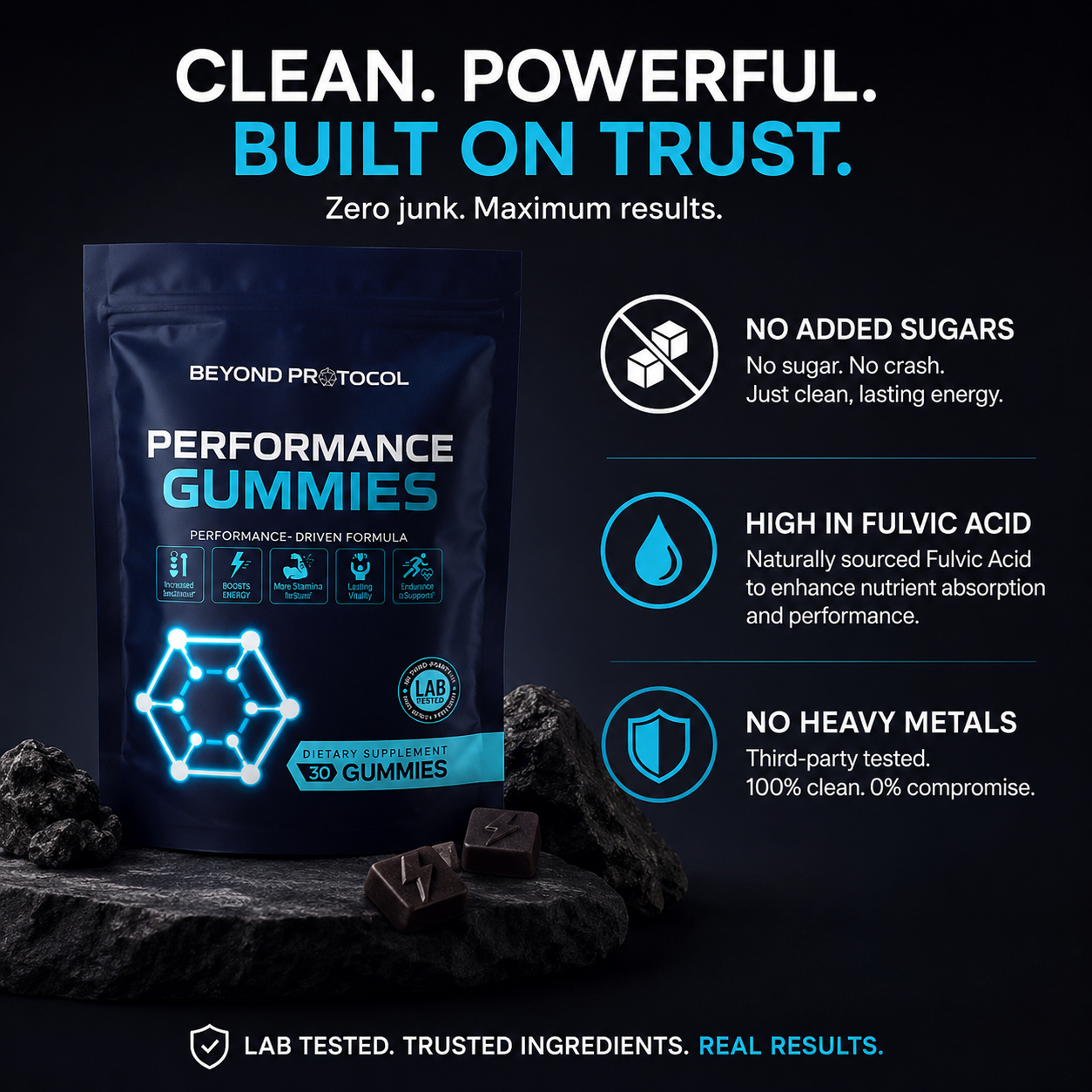Performance Gummies - 9-in-1 Formula for Testosterone Support
