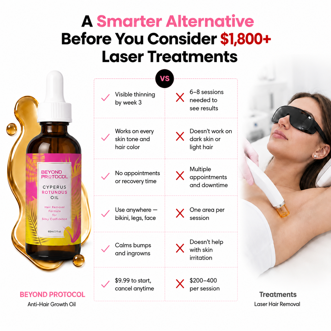 Anti-Hair Growth Oil