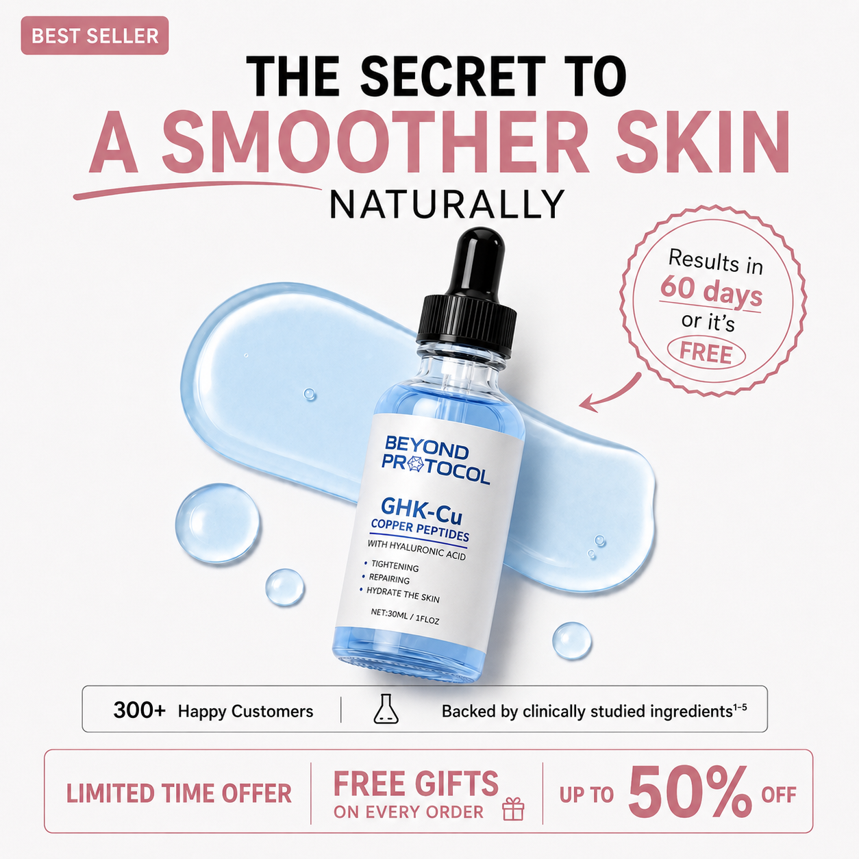GHK-Cu Copper Peptide Serum - For smooth skin