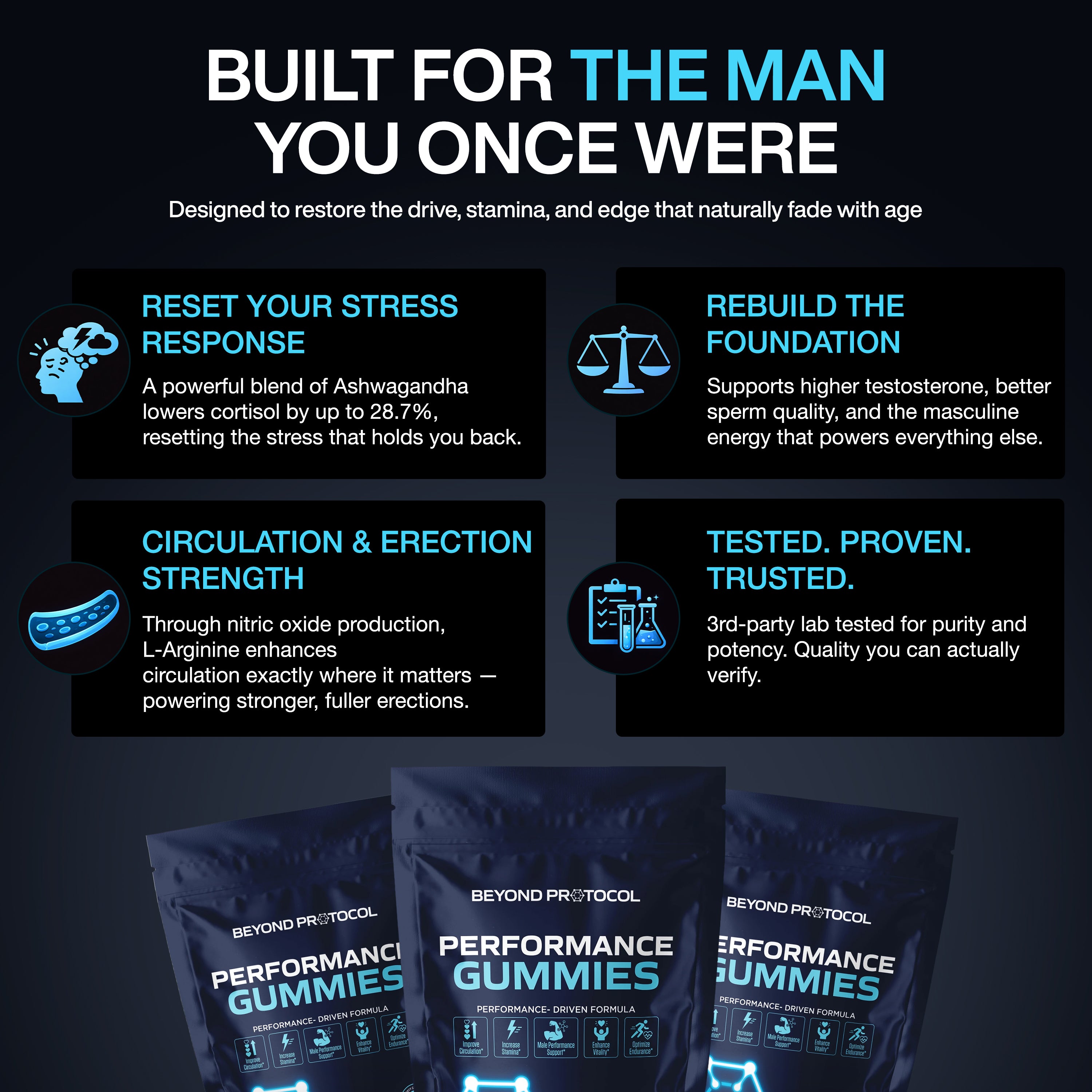 Performance Gummies. Men's 8-in-1 Formula.