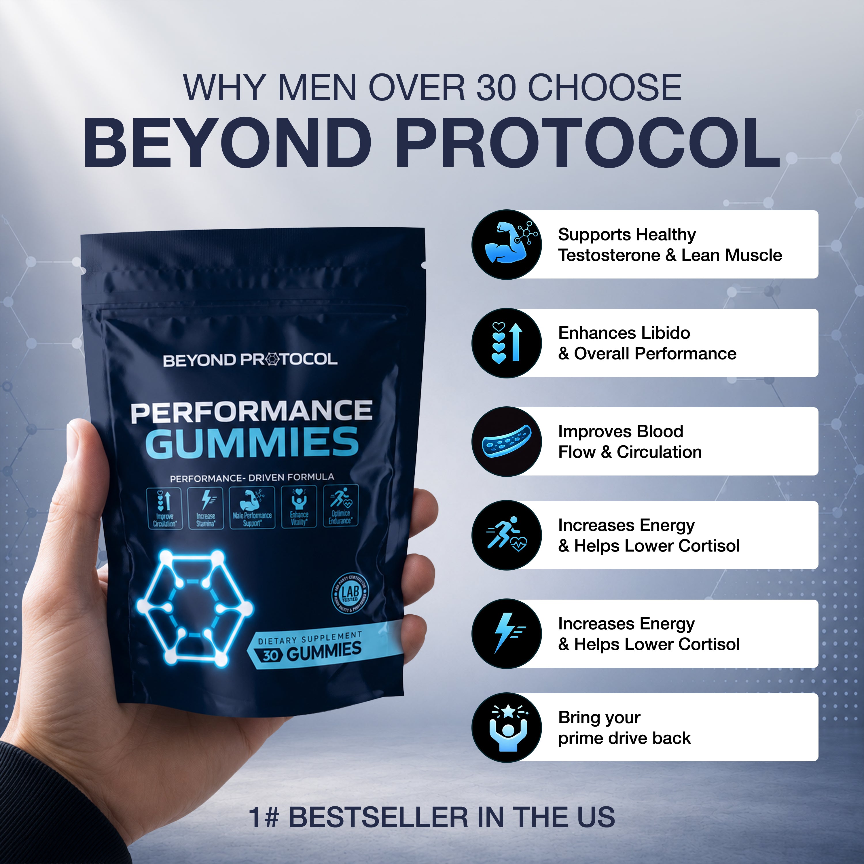 BEYOND PROTOCOL™ Performance Gummies (Testosterone Support)