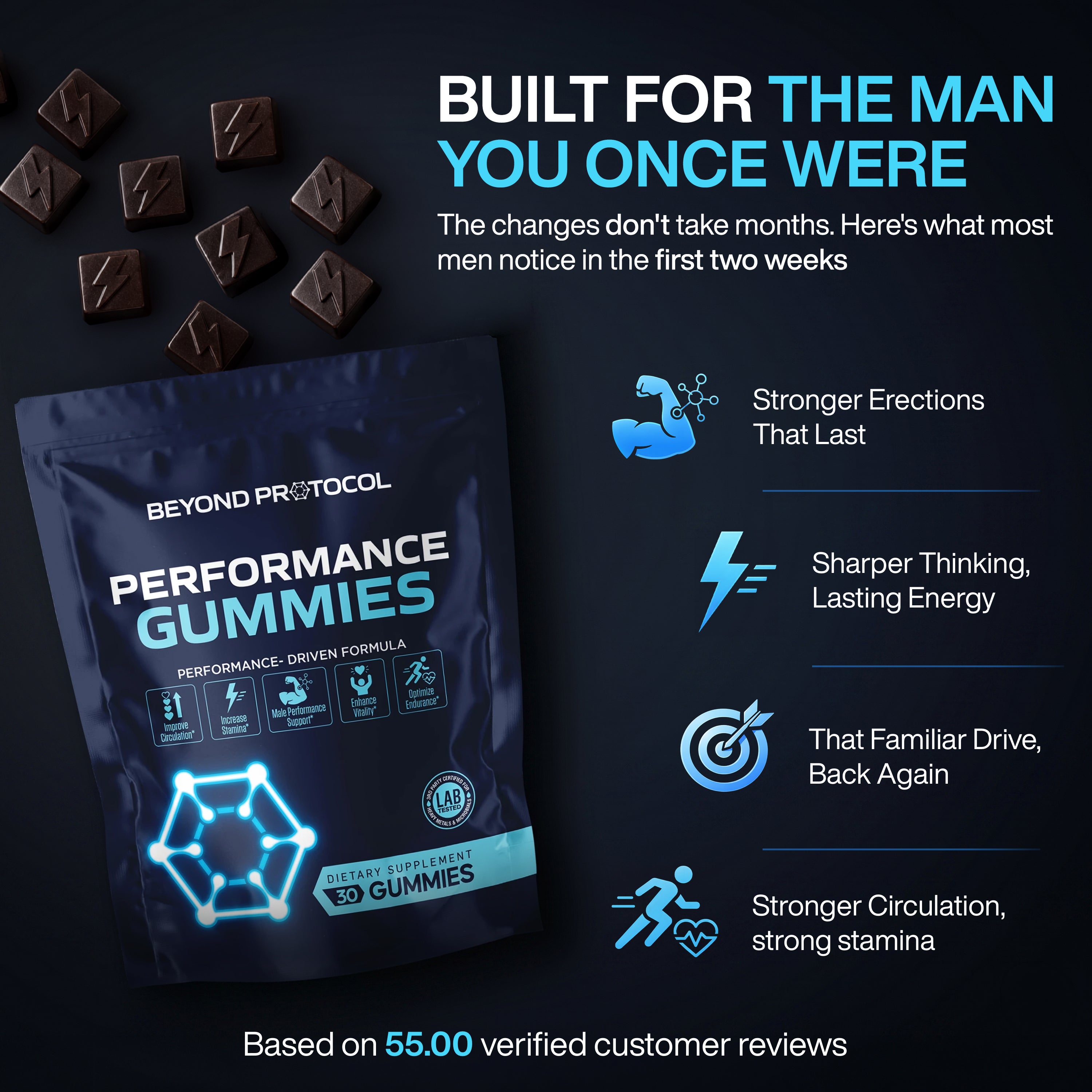 Performance Gummies. Men's 8-in-1 Formula.