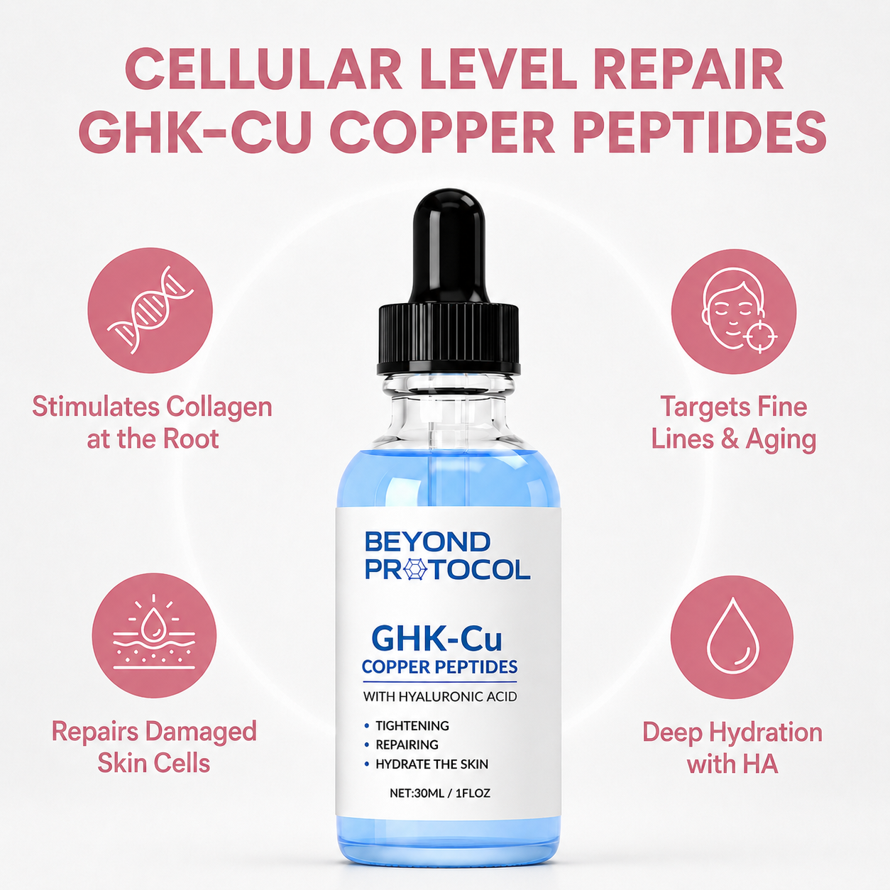GHK-Cu Copper Peptide Serum - For smooth skin