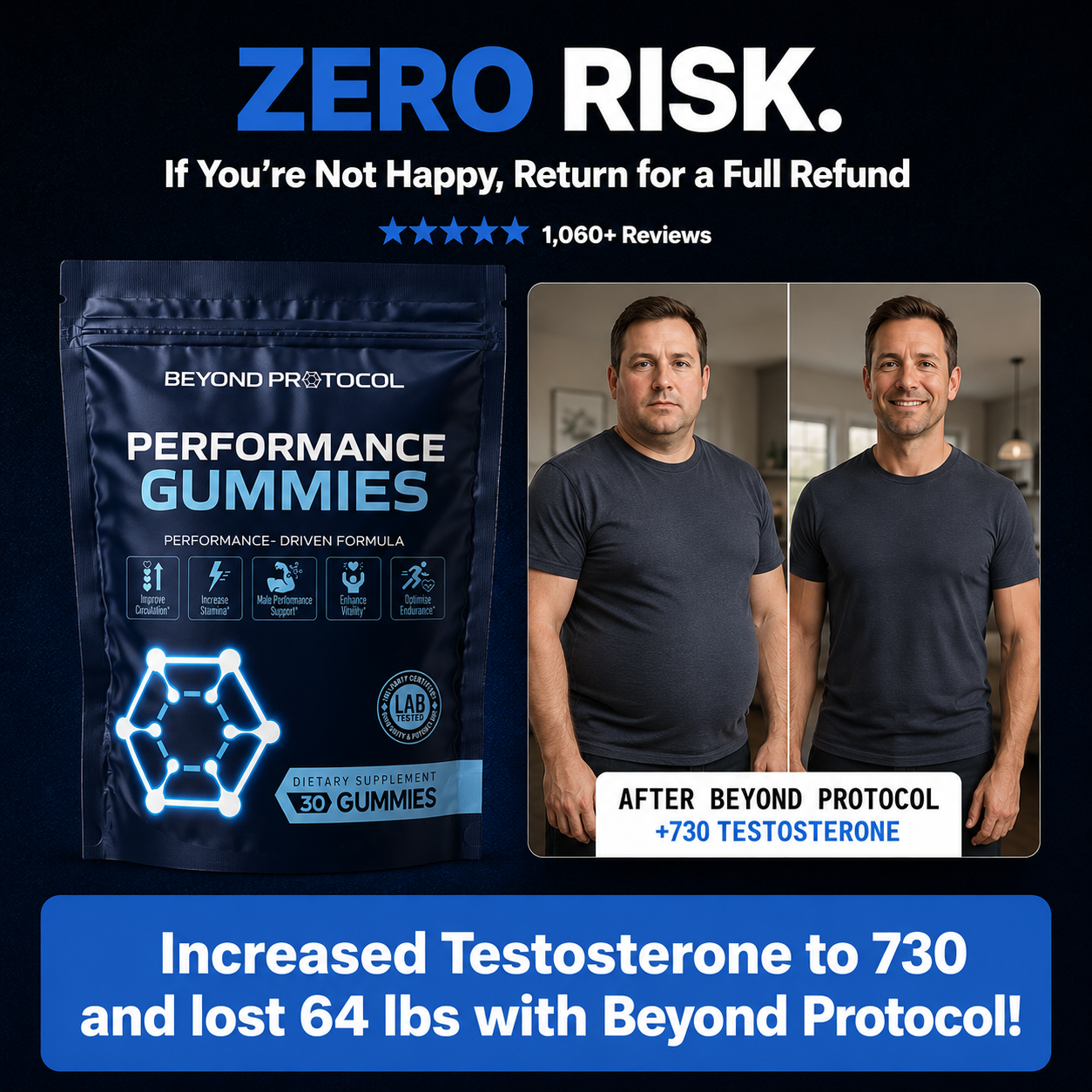 Performance Gummies - 9-in-1 Formula for Testosterone Support