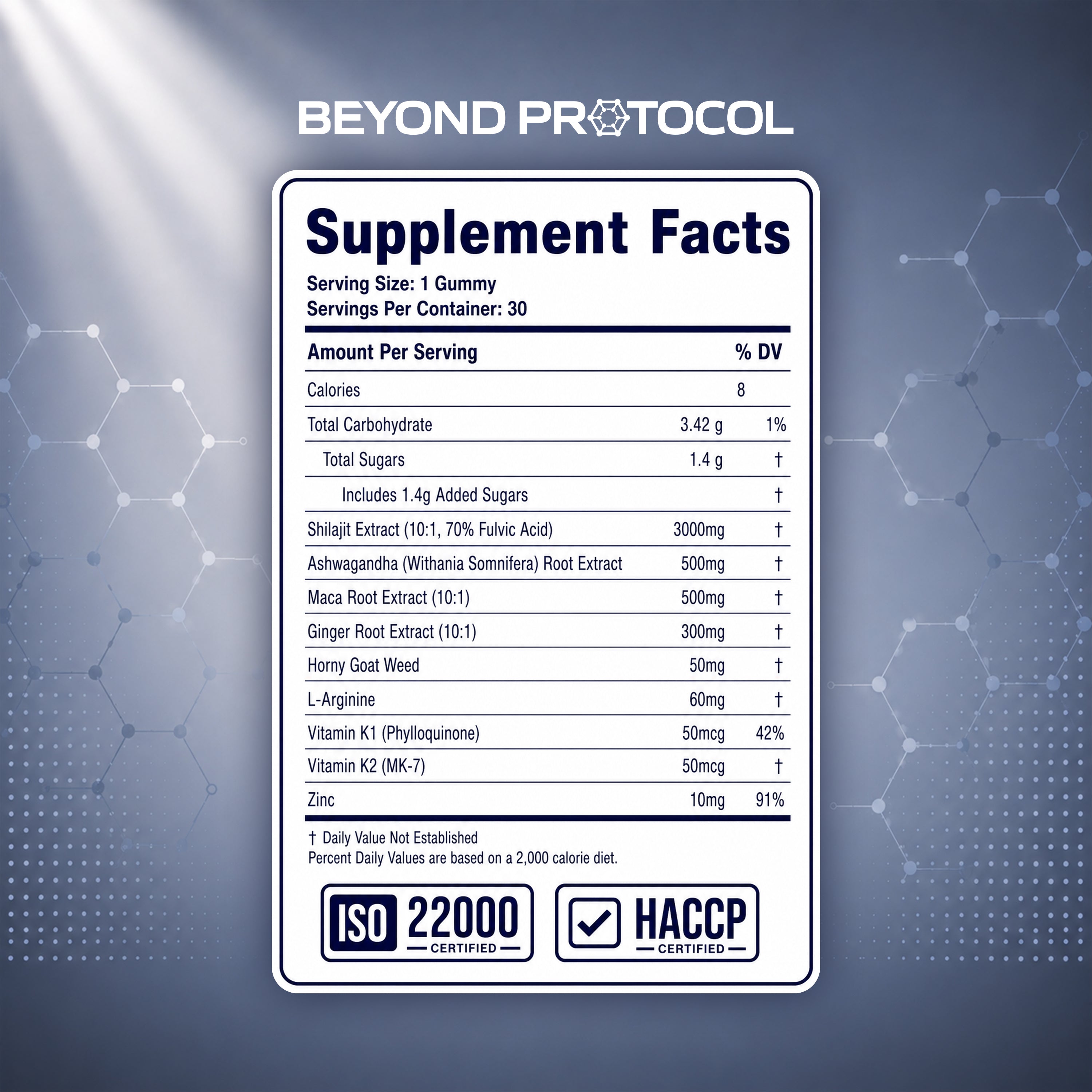 BEYOND PROTOCOL™ Performance Gummies (Testosterone Support)